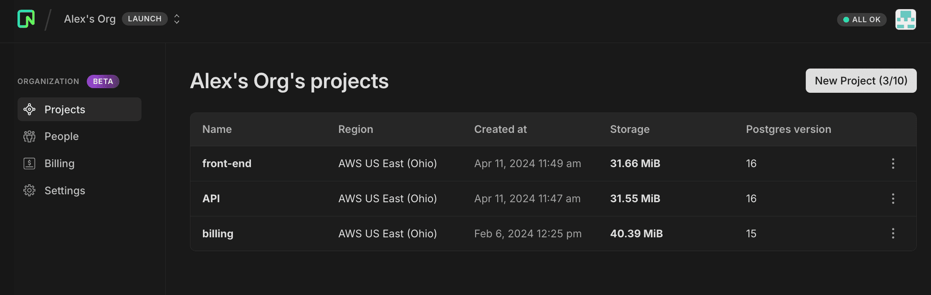 organizations projects tab